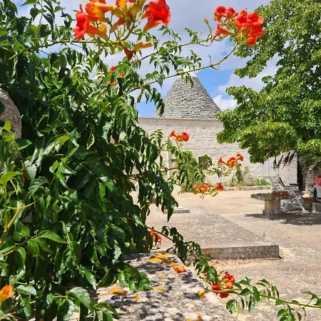Trulli L'utopia Di Anny Trulli Anny's Utopia